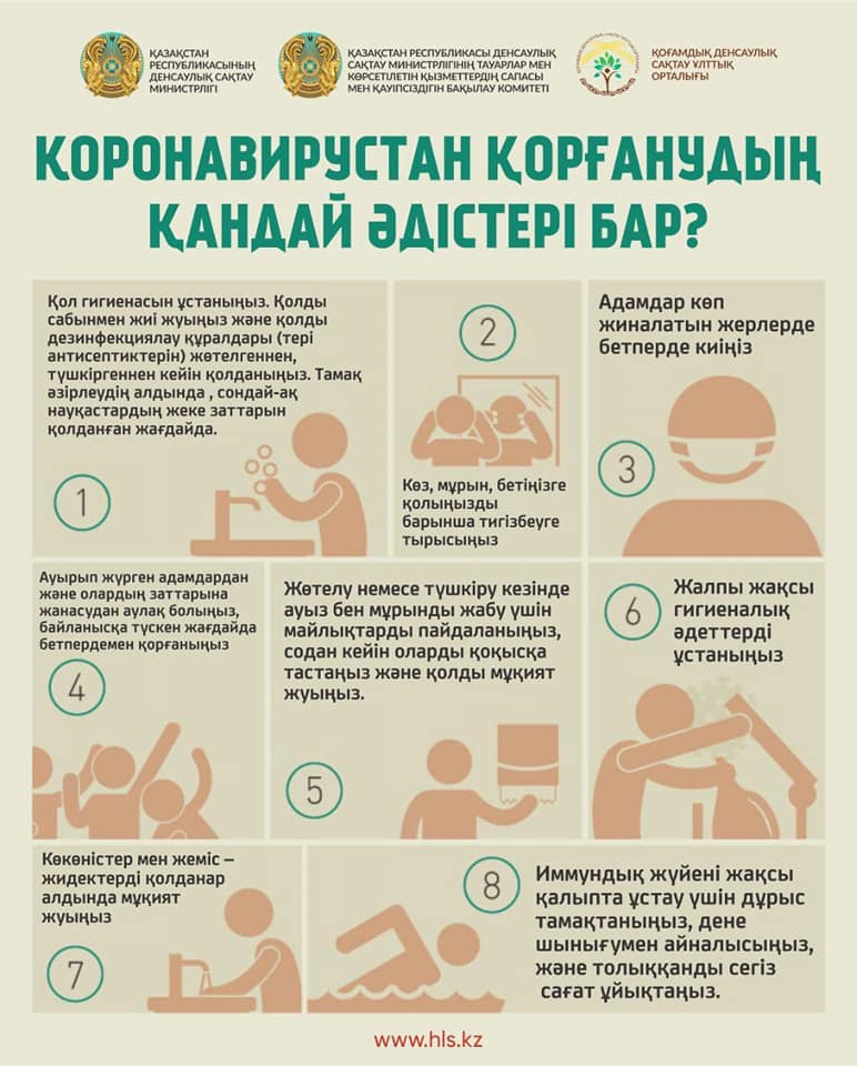 Коронавирустан қорғау әдістері